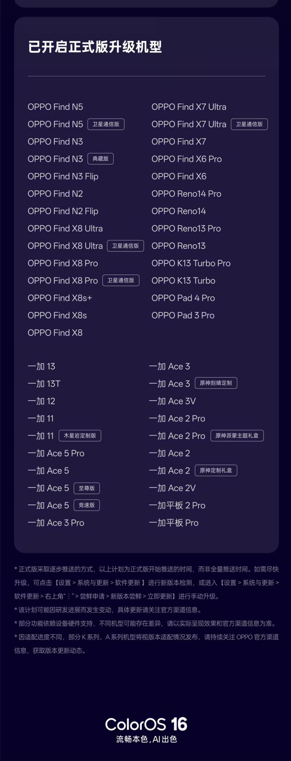 ColorOS�ٷ�������2026���һ������ʽ�������ƻ�