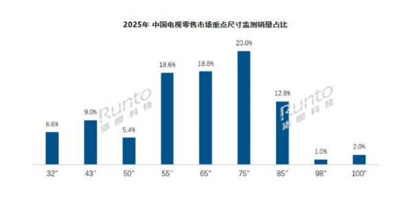 2025���й����ӳ���������16���µ� ͬ���»�8.5%