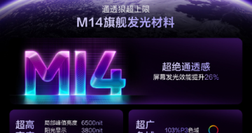 ����Neo8��Ļ��������֤���ݳ����ޡ��콢�����ĵ���