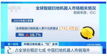 ���½�70%�ݶ�й�ɨ�ػ����˺�ɨȫ��