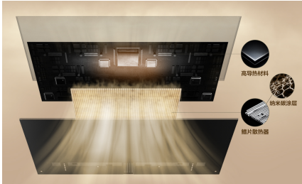 同样是壁纸电视,为什么TCL A400 Pro可以成为电视颜值党终极选择?