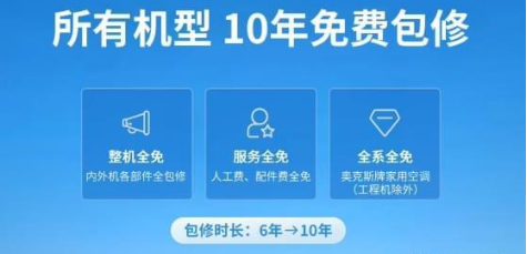 10����ޣ��᲻�ᡰ�����ɿյ���ҵ�ı��䣿