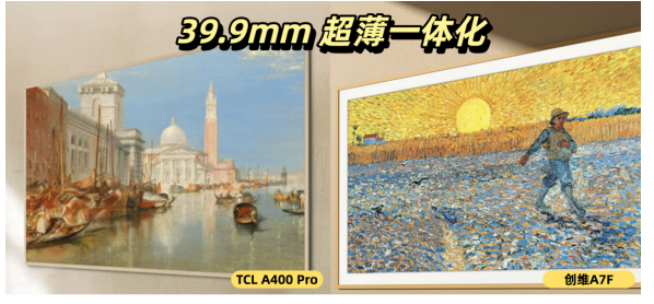 TCL A400 Pro��A7F�����껻����Ҳ������������ֵ