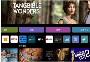 2025�����27.5%������ҵ��ƣ����LG���ӡ�׬Ǯ��������ڣ�