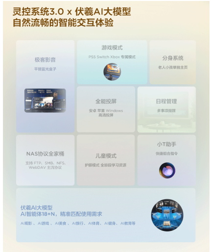 �������ӵġ�����˰�����壺����ʶ���泬��vs������