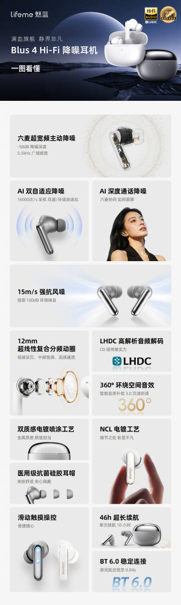 lifeme �����´��콢