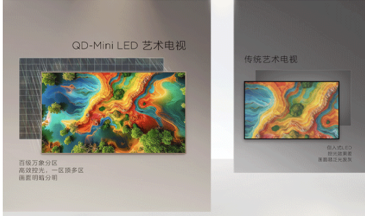 ��� ����ƿ�� ���壡TCL A400 Pro �������ݰ���ң�����ֱ�ӷ���