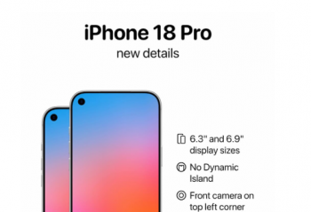 ƻ���Ŀ�iPhone 18ϵ�н������׶Σ�ȫ��Ļ��Face ID׼���ǳ�