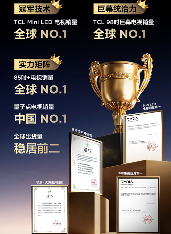 ��ֽ����һ�������ӻ���TCL A400 Pro������һ���Ĵ�