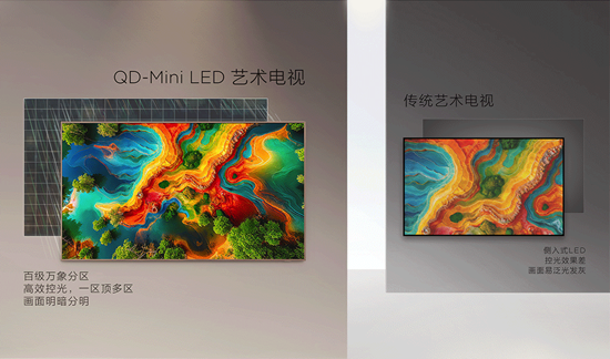 ��ֽ����һ�������ӻ���TCL A400 Pro������һ���Ĵ�