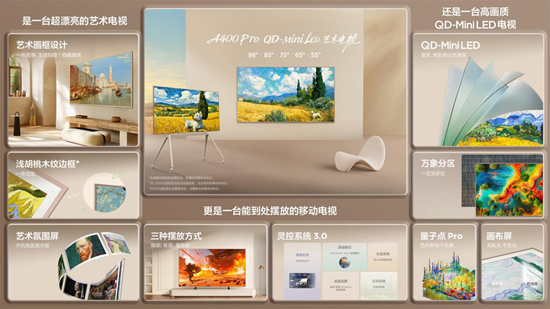 ���ʱ��Ŀ���Cλ��TCL A400 Pro�κ����ҵ�װ�޽���