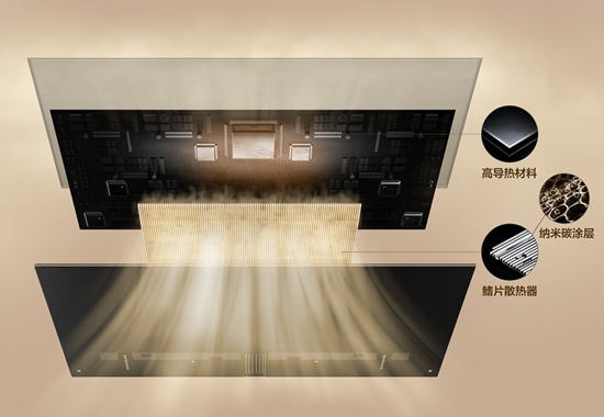 ���ʱ��Ŀ���Cλ��TCL A400 Pro�κ����ҵ�װ�޽���