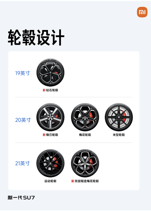 С���������ص�  ��һ��SU7��Ʒϸ�� 