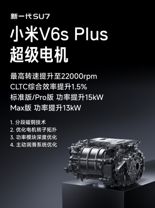 С���������ص�  ��һ��SU7��Ʒϸ�� 