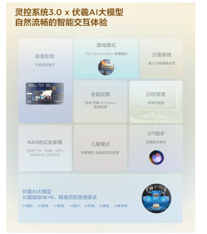 ����ϵլ��������TCL A400 Pro �ö���ʱ������