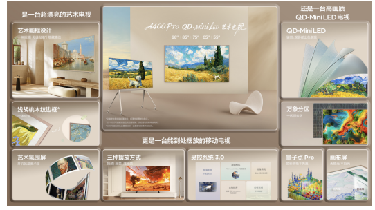 ����ϵլ��������TCL A400 Pro �ö���ʱ������