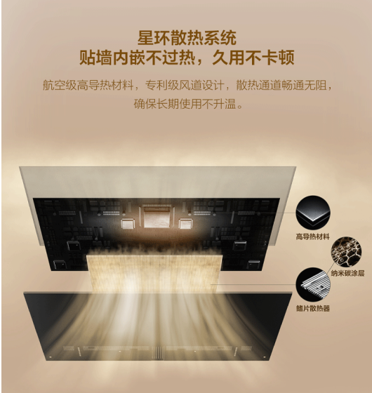 �ս�����˰��������ǽ + ӰԺ�����ʣ���̨TCL A400 Pro̫����