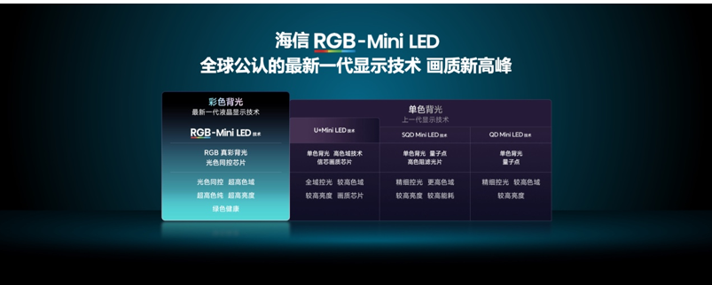 ���ŷ���2026Ӱ���콢E8S��Ʒ������RGB-Mini LED�����籩