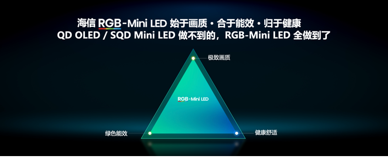 ���ŷ���2026Ӱ���콢E8S��Ʒ������RGB-Mini LED�����籩
