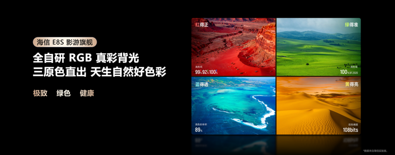 ���ŷ���2026Ӱ���콢E8S��Ʒ������RGB-Mini LED�����籩