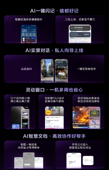 ����Neo8 ����ͬ������5000��Ǳ��������