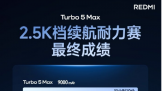 Turbo 5 Max 2.5K������������Բ�������� ��ս��ǿ�������