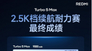 Turbo 5 Max 2.5K������������Բ�������� ��ս��ǿ�������