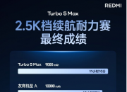 Turbo 5 Max 2.5K������������Բ�������� ��ս��ǿ�������