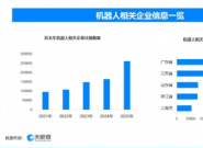 ���λ����ˡ���ҵ�ϸڡ����� ȥ�����������������ҵ��26���