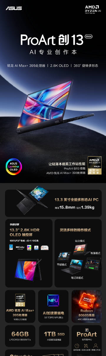 ����о�� ����δ�� 2026ȫ�»�˶AMD����AI PCȫ�ܱ���Ʒһ��