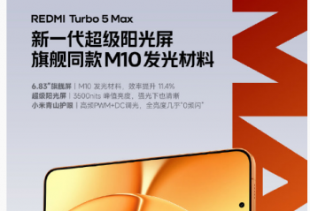 REDMI Turbo 5 Max 2.5K�����ܽ��� 9000�������