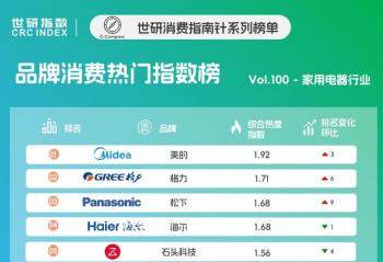 �ҵ����������ţ�Ҫ�����ã���Ҫ�������ܡ�