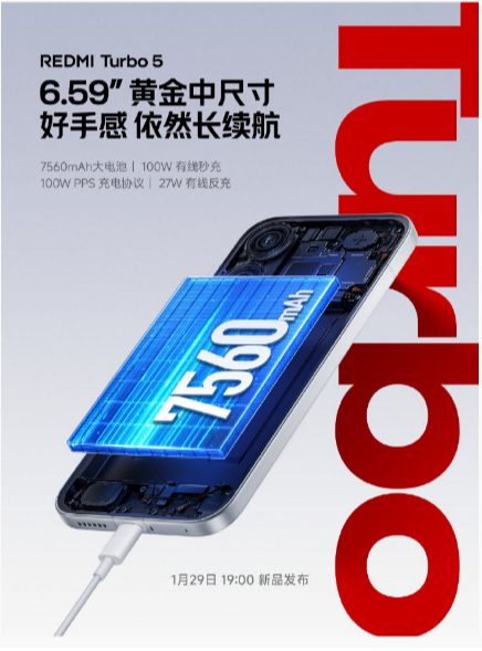 REDMI Turbo 5 ϵ��  ������