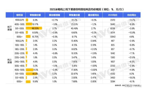 ���䡰����ս�����ж��������Ͷ��������ƾ�Ҫ�������㣿