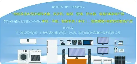 从一个家电卖场看国补新账