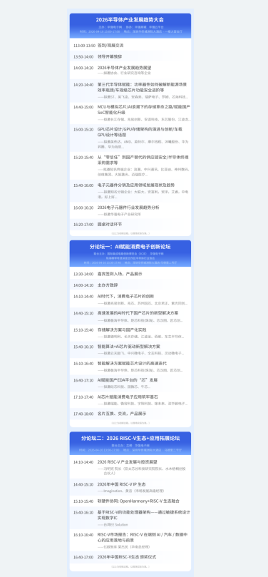 4��10��������Ļ��2026�뵼���ҵ��չ���ƴ�ᱨ��ͨ��������������ռϯλ��