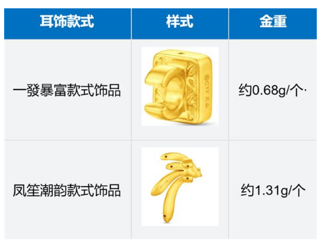 ��ΪFreeClip2 ���ж����ܴ�������� ����Ԥ��