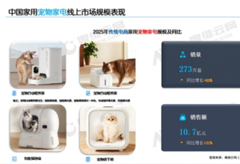 �й�����ȫԱ����ʱ�� �������ҵ�������