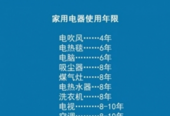 �ҵ����ˡ������ڡ� �¹���Ҫ���ע��Ʒ��ȫʹ������