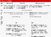 ���� Galaxy S26��S26+ �� S26 Ultra ȫ��񡢼۸��ع�