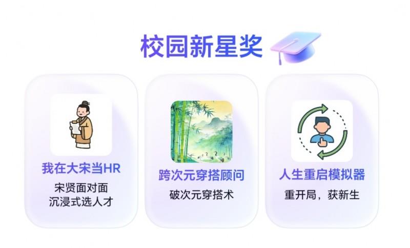 ��ҫ�׽������崴�����Բ���չ� ����Ʒ��ʽ����