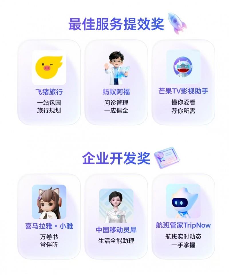 ��ҫ�׽������崴�����Բ���չ� ����Ʒ��ʽ����