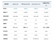 ϲ������Ϸ 2026��2��С�ߴ�ƽ����ôѡ