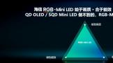 ��ʾȦ�ĳ�������һ�Ŀ���RGB-Mini LED����ƾɶ��Ϊ2026�߶˵����ռ���