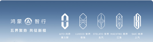 鸿蒙智行技术换新!行业激光雷达高线数战争正式开打