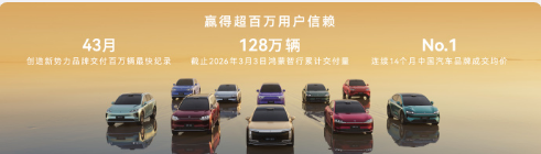 鸿蒙智行技术换新!行业激光雷达高线数战争正式开打