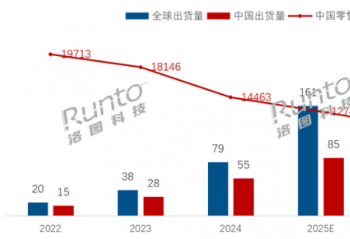 �م����Ӽ۸�ѩ����,������ۻ򽫱ƽ���Ԫ���