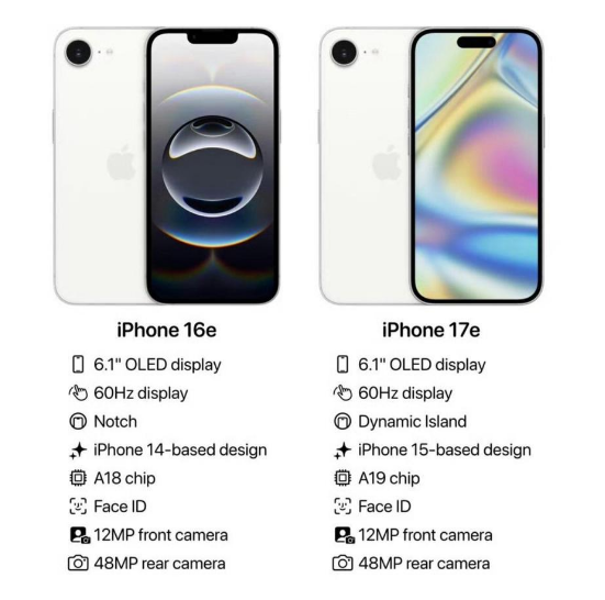 iPhone 17e �� iPhone 16e��ƻ�������ż���Ʒ�Ƚ�