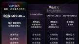 RGB-Mini LEDƾʲô����һ�������������治��˭����ѧ��