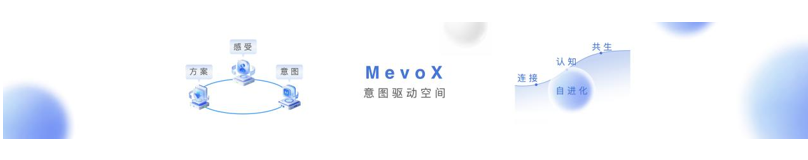美的发布“三个一”战略及MevoX家居智能体,开启自进化家居时代